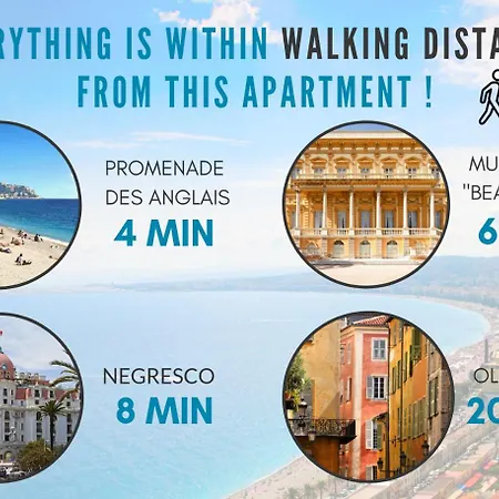 Nestor&jeeves - Playa Terrace - - Close Sea Apartment